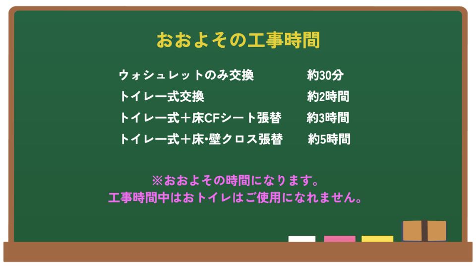 トイレリフォーム工事時間